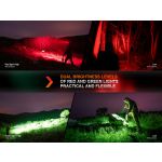 Fenix HT32 White - Red - Green LED Torch