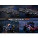 Fenix HL12R V2.0 Lightweight Rechargeable Headlamp