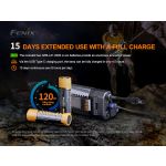 Fenix HP30R v2.0 Rechargeable Headlamp - DISCONTINUED