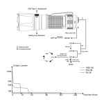 Fenix TK05R Tactical Mini LED Torch