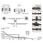 Fenix HM65R Headlamp With Free Spare Battery