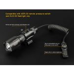 Fenix TK25 R&B - DISCONTINUED