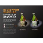 Fenix LD02 V2.0 - DISCONTINUED