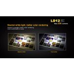 Fenix LD12 - DISCONTINUED