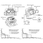 Fenix HM75R Pro Headlamp - *** Due 05-10-2026 ***