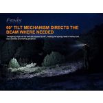 Fenix HP16R Multi Beam Headlamp