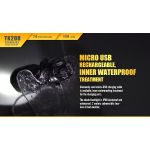 Fenix TK20R Tactical - DISCONTINUED