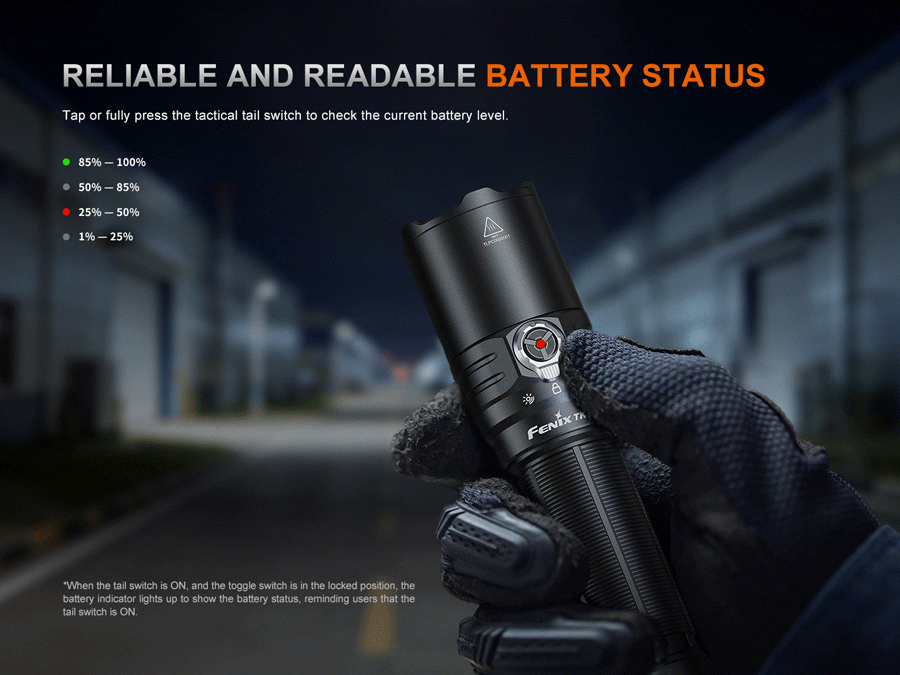 Fenix TK15R Police Torch With Iris-X Adaptive Light Control - Coming Soon!