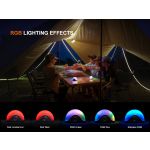 Fenix CL20R V2.0 Lantern