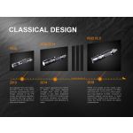 Fenix PD35 V2.0 - DISCONTINUED