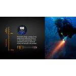 Fenix SD20 Diving Light - DISCONTINUED