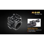 Fenix ALG-00 Quick Release Torch Mount