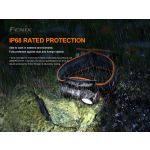 Fenix HM50R V2.0 Headlamp