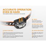 Fenix HL18R Dual Power - DISCONTINUED