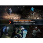 Fenix HM65R-T V2.0 Headlamp with Free E04R Black