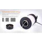 Fenix CL30R Power Lantern