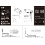 Fenix HP35R Search And Rescue/Industrial Headlamp