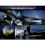 Fenix TK17 Tactical LED Torch