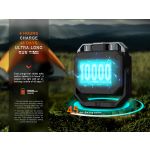 Fenix CL28R Rechargeable Lantern With Colour Temperature Control