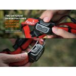 Fenix HP12R-T Headlamp
