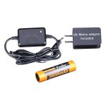 Fenix WF30RE ATEX - DISCONTINUED