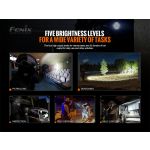 Fenix TK20R V2.0 Tactical LED Torch