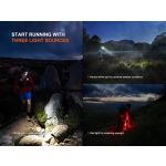 Fenix HP12R-T Headlamp