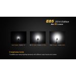 Fenix E05 Keychain - DISCONTINUED