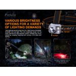 Fenix HP16R Multi Beam Headlamp