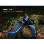 Fenix HM55R Compact Headlamp