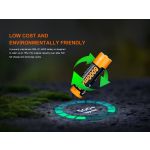 Fenix ARB-L21-6000 21700 3.6 Volt Battery