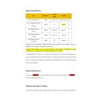 Fenix E30R Magnetic - DISCONTINUED