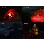 Fenix HM60R V2.0 Headlamp