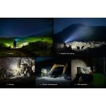 Fenix HM65R V2.0 NITERAY Headlamp (UK Special) *** DUE 28-07-26 *** PRE-ORDER