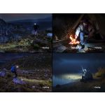 Fenix HL12R V2.0 Lightweight Rechargeable Headlamp