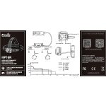 Fenix HP16R Multi Beam Headlamp