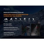 Fenix HM65R Headlamp With Free Spare Battery