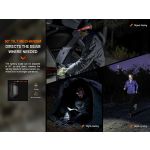 Fenix HL16 Lightweight AAA Powered Headlamp