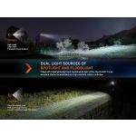 Fenix HL32R-T Rechargeable Running Headlamp