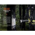 Fenix LR60R 21000 Lumens Searchlight