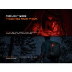 Fenix SW05R White and Red LED, Multipurpose Clip Torch