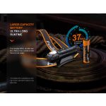 Fenix HM61R v2.0 Headlamp