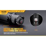 Fenix TK20R Tactical - DISCONTINUED