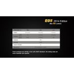 Fenix E05 Keychain - DISCONTINUED