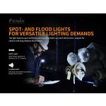 Fenix WT20R Vari Angle - DISCONTINUED