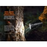 Fenix LR40R v2.0 15000 Lumen Rechargeable Searchlight