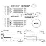 Fenix LR80R Searchlight