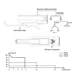 Fenix BC15R Rechargeable Bike Light