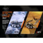 Fenix HM60R Headlamp - DISCONTINUED