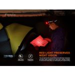 Fenix HM70R Headlamp